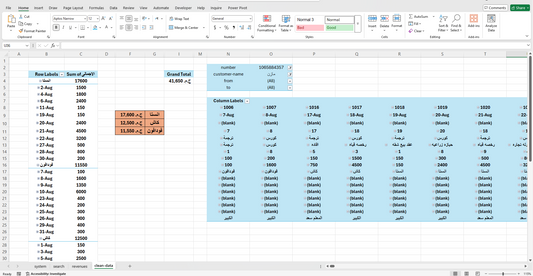 خدمة لتحليل البيانات الضخمة على أكسيل