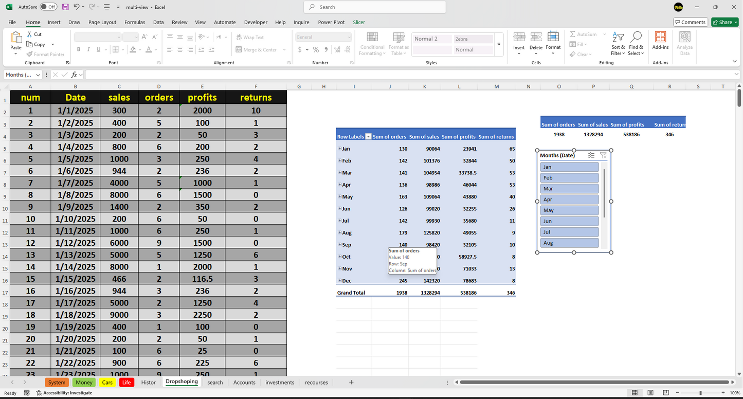 Multi-View Analytics Dashboard