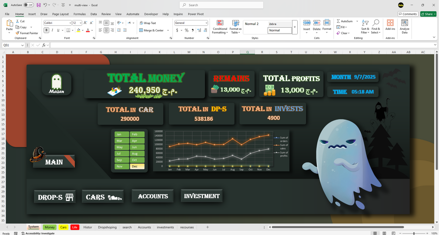 Multi-View Analytics Dashboard