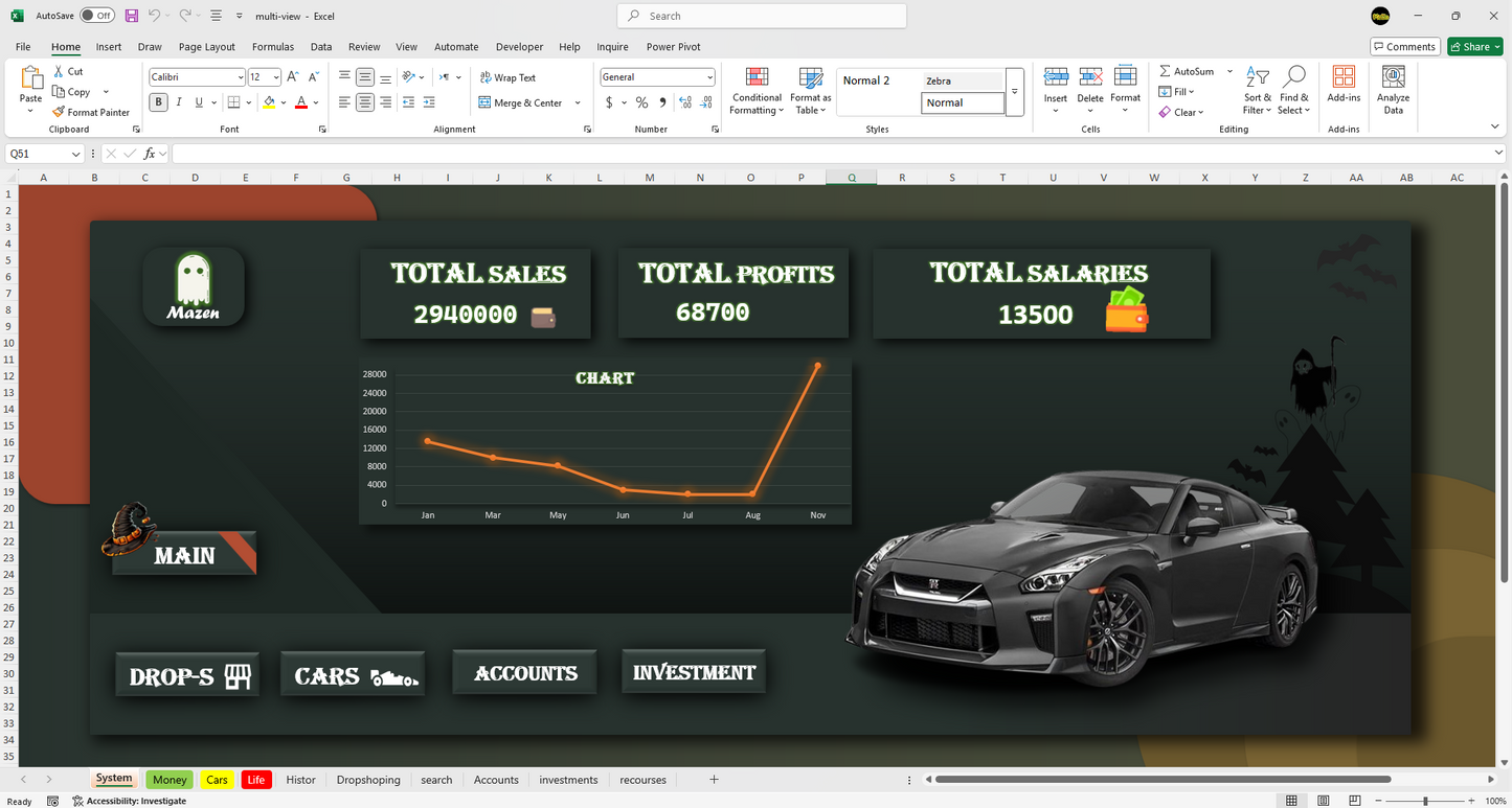 Multi-View Analytics Dashboard
