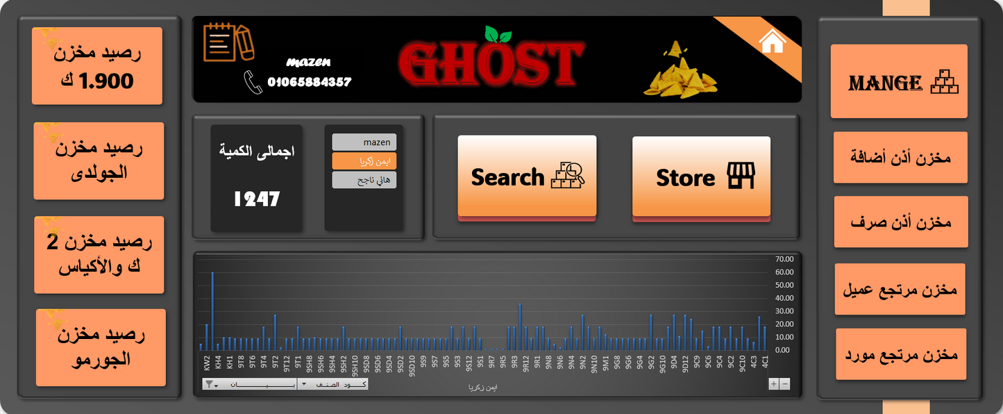 Factory Excel Dashboard