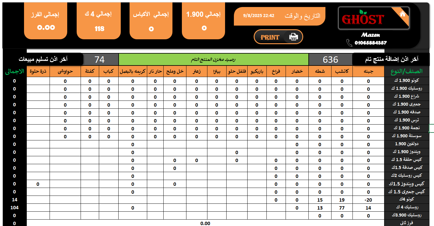 Factory Excel Dashboard