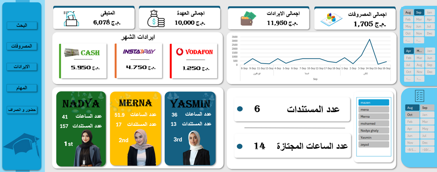مجموعة من القوالب متحركة ذكية بالـ  Excel